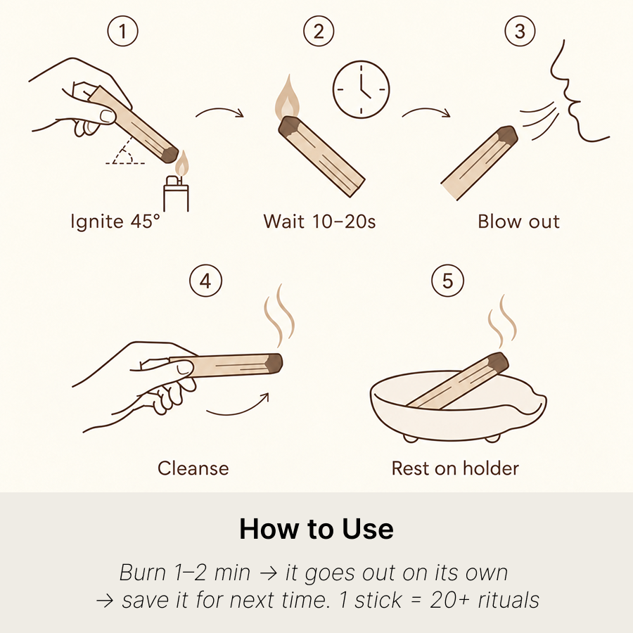 AETHER FLOW Peru Palo Santo sticks – ritual use